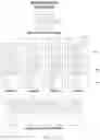 Fig. 14 - Encoding images using MIP map compression
