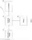Fig. 02 - Method and apparatus for tile-relative addressing in video coding