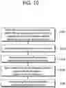 Fig. 11 - Video coding method on basis of transformation, and device therefor