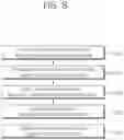 Fig. 09 - Video or image coding based on signaling of scaling list data
