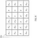 Fig. 07 - Decoding a video signal in a video decoder chipset