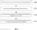 Fig. 06 - Method and device for encoding/decoding residual block on basis of quantization parameter