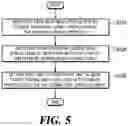 Fig. 06 - Coding tool setting method and video decoding apparatus