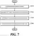 Fig. 08 - Coding tool setting method and video decoding apparatus