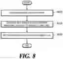 Fig. 09 - Coding tool setting method and video decoding apparatus