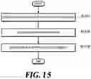 Fig. 16 - Coding tool setting method and video decoding apparatus