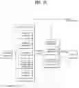 Fig. 16 - Apparatus and method for processing point cloud data