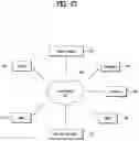 Fig. 18 - Apparatus and method for processing point cloud data