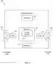 Fig. 07 - ALF APS constraints in video coding