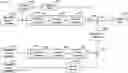 Fig. 01 - TEMPORAL PROCESSING FOR VIDEO CODING TECHNOLOGY