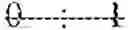 Fig. 07 - Video signal processing method and device for processing motion vector difference information for inter prediction in video signal