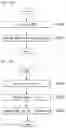 Fig. 38 - Video signal processing method and device for processing motion vector difference information for inter prediction in video signal