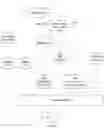Fig. 05 - Intra block copy for screen content coding