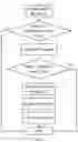 Fig. 07 - Intra block copy for screen content coding