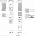 Fig. 11 - Intra block copy for screen content coding