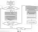 Fig. 13 - Intra block copy for screen content coding