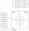 Fig. 16 - Intra block copy for screen content coding