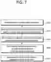 Fig. 08 - Image coding method based on transform, and device therefor