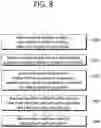 Fig. 09 - Image coding method based on transform, and device therefor
