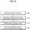 Fig. 10 - Image coding method based on transform, and device therefor