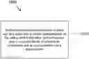 Fig. 01 - Adaptive in-loop color-space transform for video coding