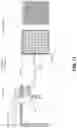 Fig. 11 - Adaptive in-loop color-space transform for video coding