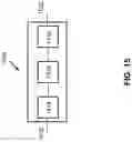 Fig. 15 - Adaptive in-loop color-space transform for video coding