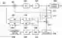 Fig. 01 - Method and system for constraining slice header processing overhead in video coding