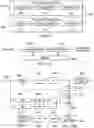 Fig. 03 - Method and system for constraining slice header processing overhead in video coding