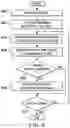 Fig. 05 - Method and system for constraining slice header processing overhead in video coding