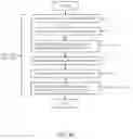 Fig. 104 - System and method for video coding