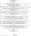 Fig. 105 - System and method for video coding