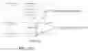 Fig. 111 - System and method for video coding