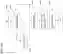 Fig. 115 - System and method for video coding