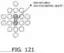 Fig. 131 - System and method for video coding