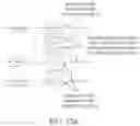 Fig. 166 - System and method for video coding