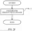 Fig. 32 - System and method for video coding