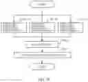 Fig. 33 - System and method for video coding