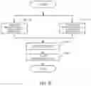 Fig. 34 - System and method for video coding