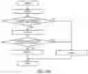 Fig. 67 - System and method for video coding