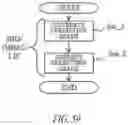 Fig. 68 - System and method for video coding
