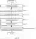 Fig. 70 - System and method for video coding
