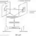 Fig. 75 - System and method for video coding