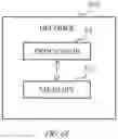 Fig. 78 - System and method for video coding
