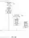 Fig. 92 - System and method for video coding