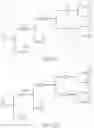 Fig. 14 - System and method for video coding