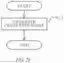 Fig. 32 - System and method for video coding