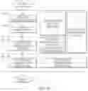 Fig. 38 - System and method for video coding