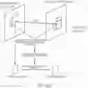 Fig. 75 - System and method for video coding