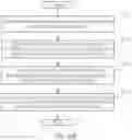 Fig. 76 - System and method for video coding